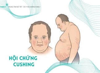 Hội chứng Cushing