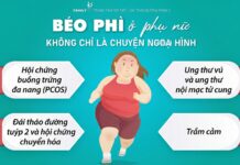 Béo phì ở phụ nữ: Không chỉ là chuyện ngoại hình